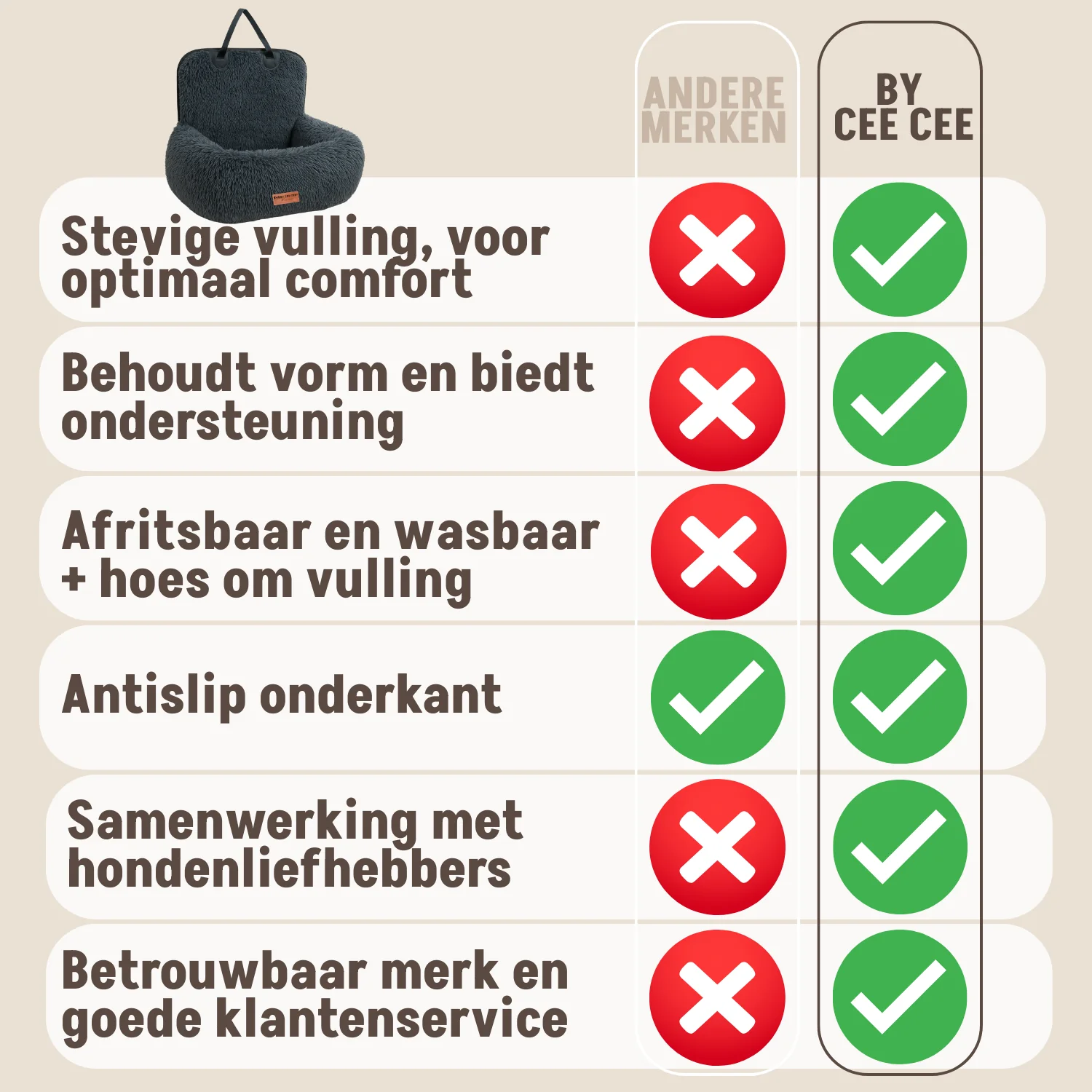 Autostoel Fluffy - De Ideale Hondenstoel Voor Onderweg - Image 7
