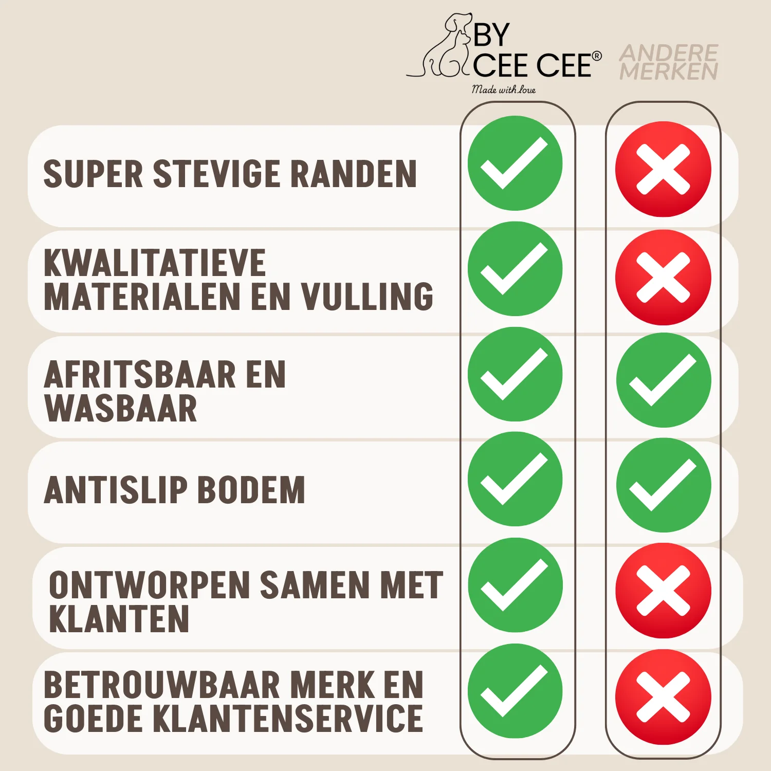 By Cee Cee Fluffy Hondendeken Bank - Image 5